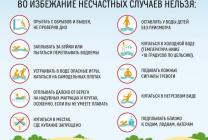 Безопасность на воде
